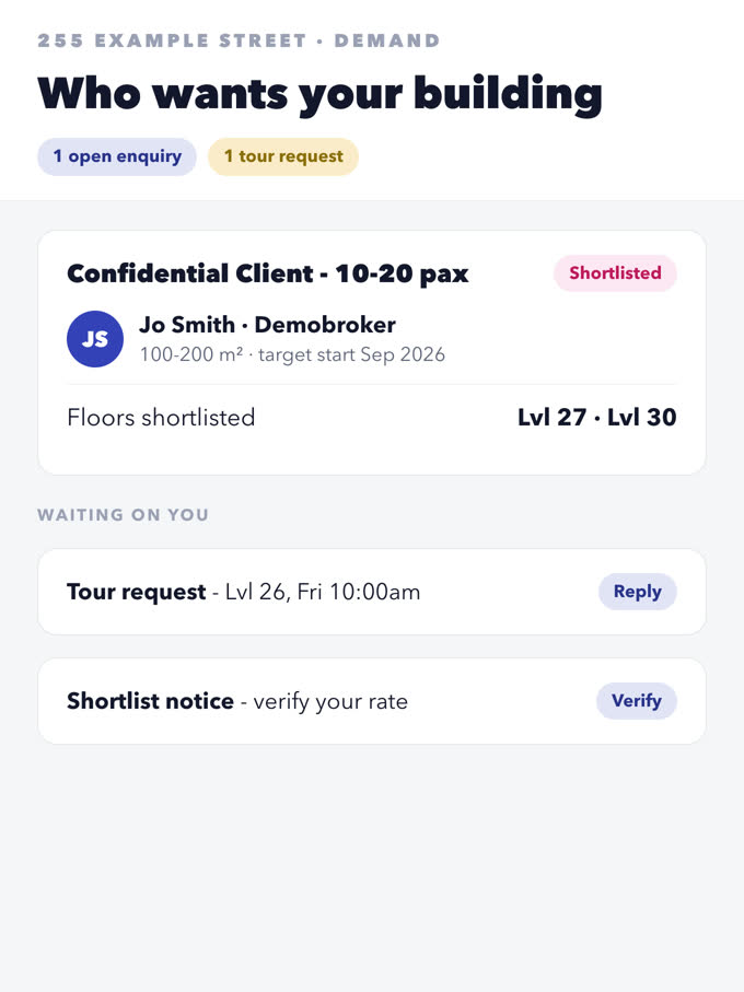 The demand tab on a building: a live enquiry from a broker, the floors shortlisted, and the tour requests waiting on a reply